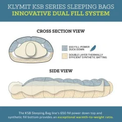 Clearance Klymit Dunsovepose - Ksb 35
