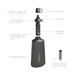 Best Lifestraw Peak Squeeze Bottle - 1 Liter