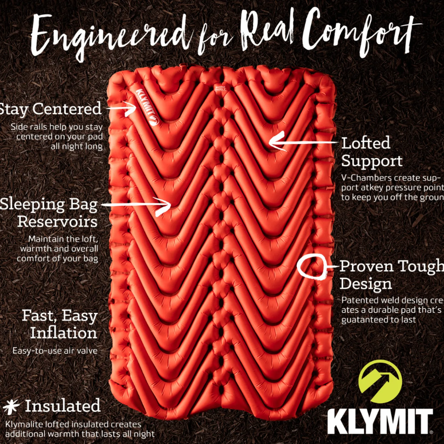 Flash Sale Klymit Liggeunderlag - Insulated Double V