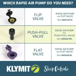 Outlet Klymit Luftpumpe Til Liggeunderlag - Rapid Air Pump - Flat Valve
