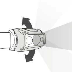 Online Petzl Pandelampe - Actik Core 600 Lumen
