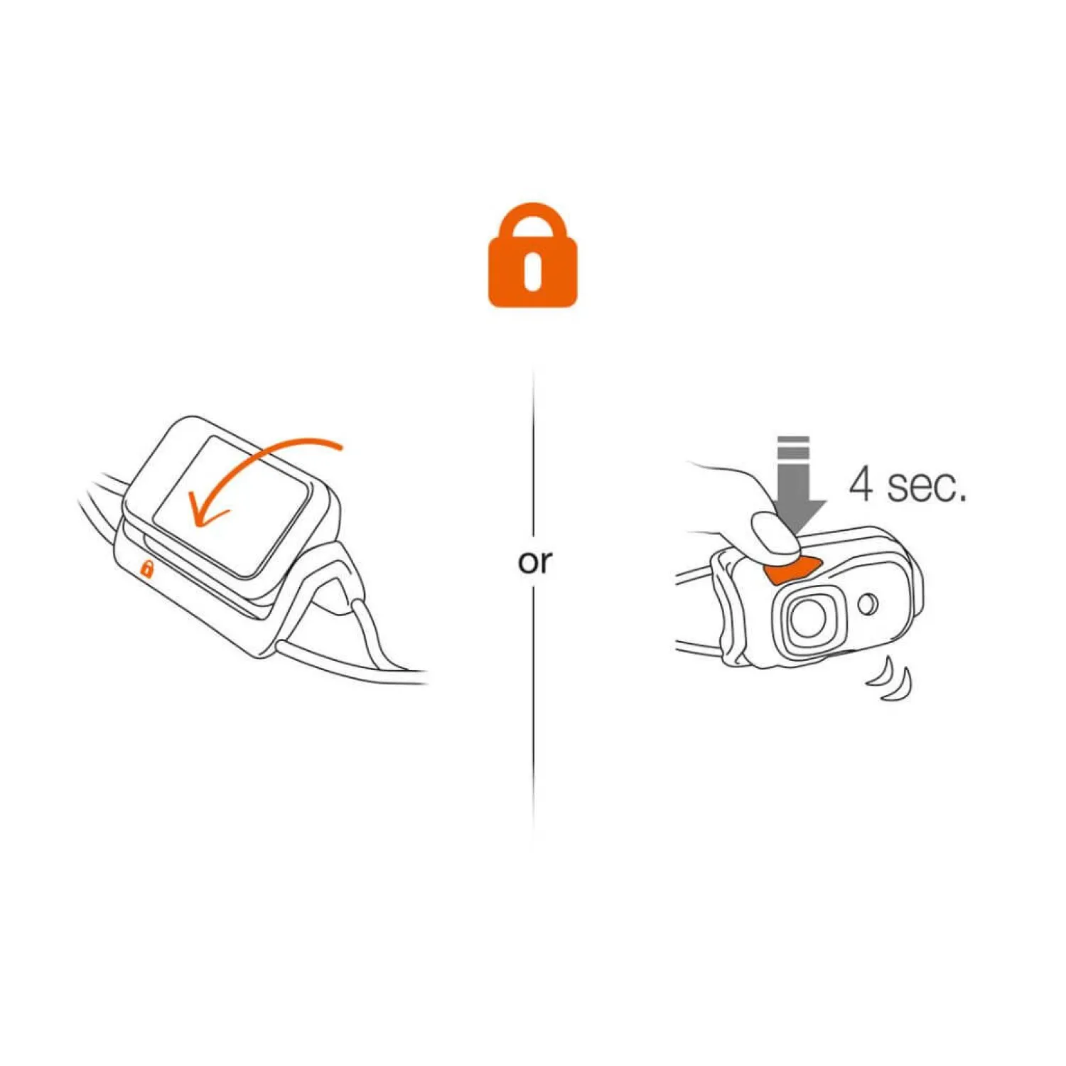 Shop Petzl Pandelampe - Bindi 200 Lumen - Ultra Letvaegtig 35G