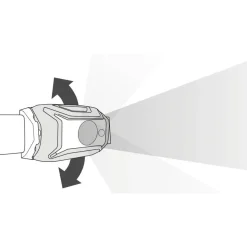 Best Petzl Pandelampe - Tikka 350 Lumen