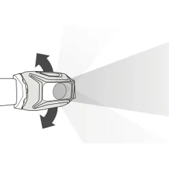 Store Petzl Pandelampe - Tikkina 300 Lumen