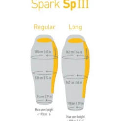 Cheap Sea To Summit Sovepose - Spark Sp3 - Left Zip - Long