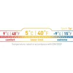 Shop Sea To Summit Sovepose - Spark Sp1 - Left Zip - Regular