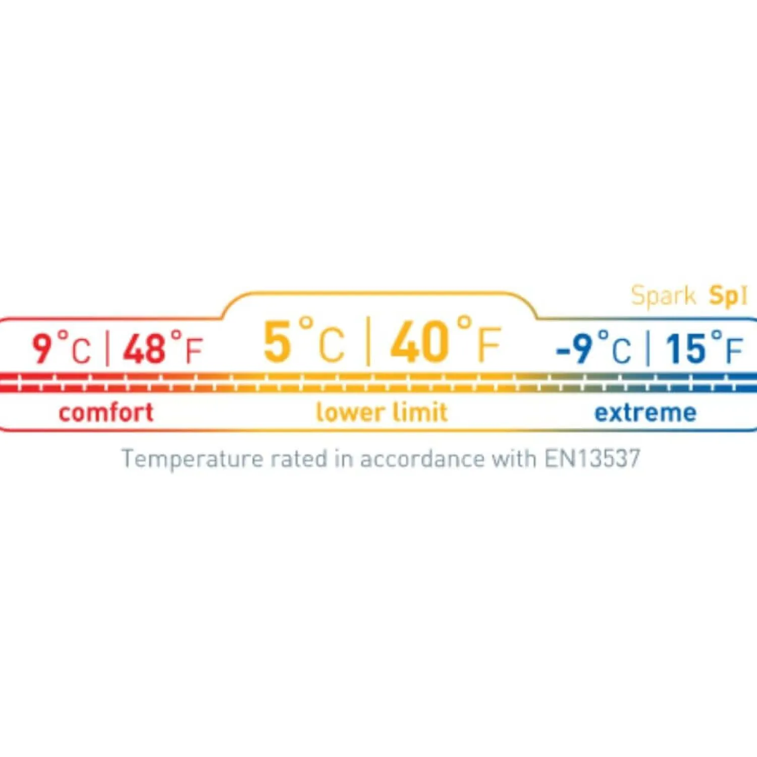 Store Sea To Summit Sovepose - Spark Sp1 - Left Zip - Long