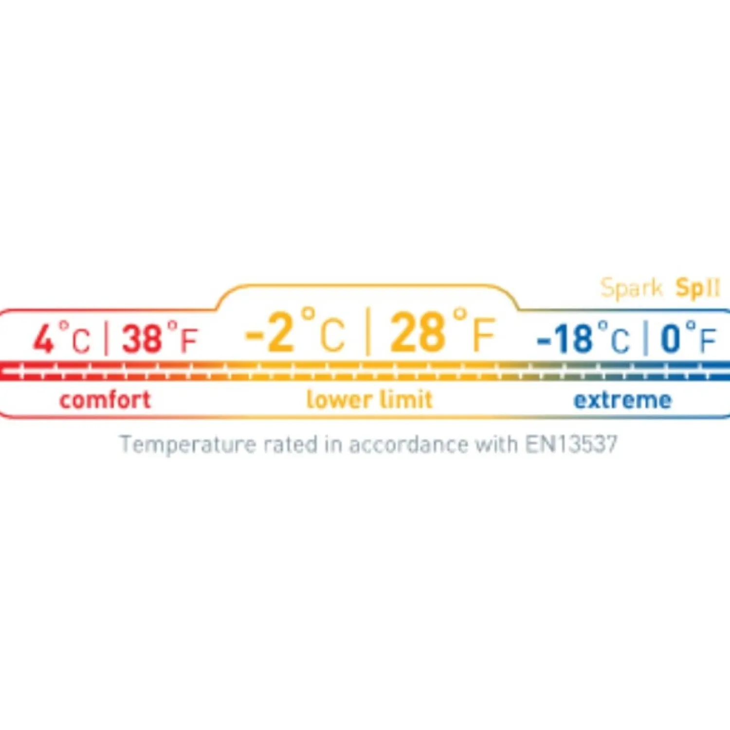 New Sea To Summit Sovepose - Spark Sp2 - Left Zip - Regular