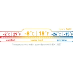 Outlet Sea To Summit Sovepose - Spark Sp3 - Left Zip - Regular